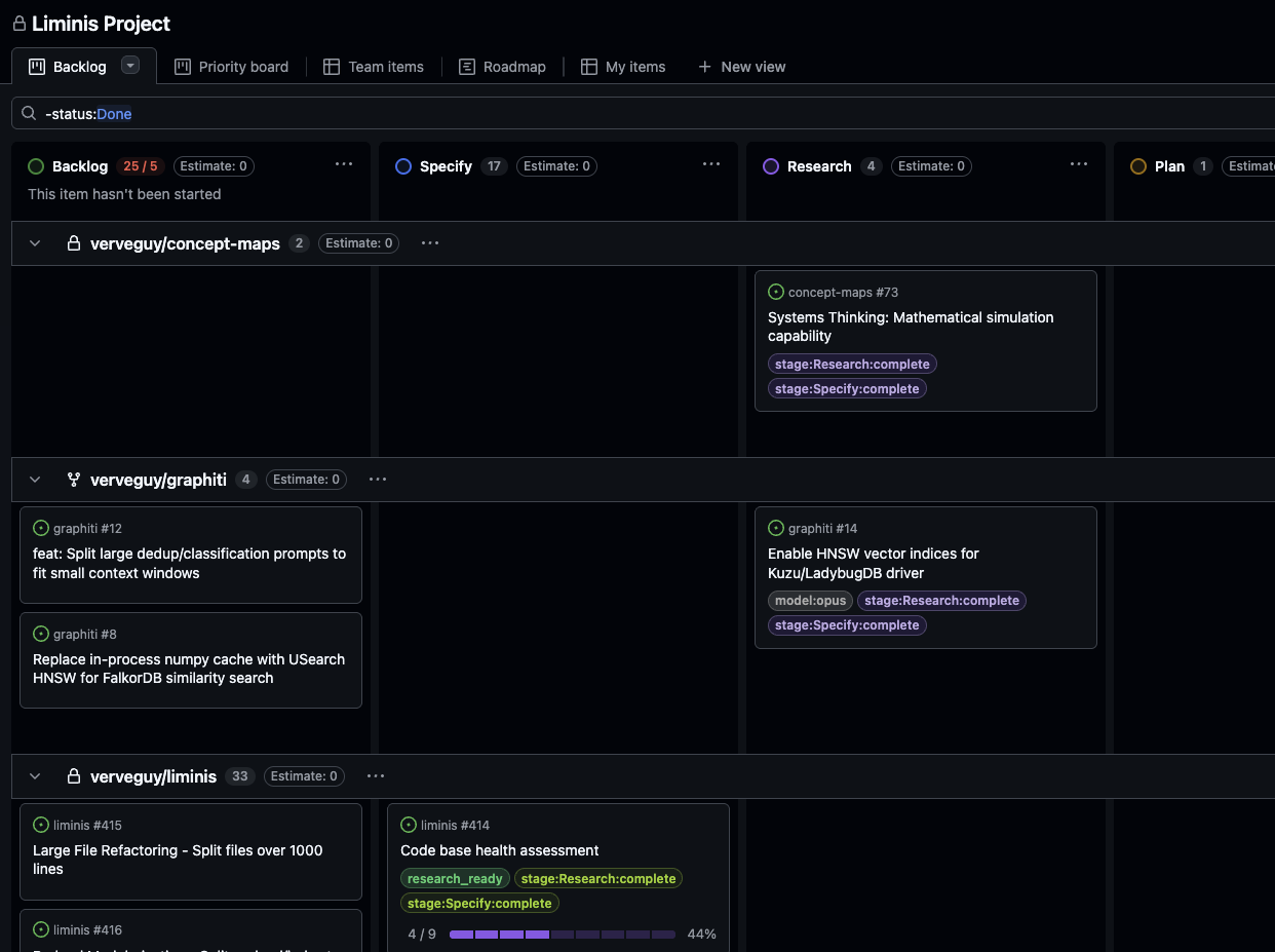 GitHub Project Board with Fabrik pipeline stages